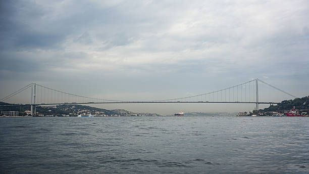 A Complete Guide to Sunset Cruises on the Bosphorus